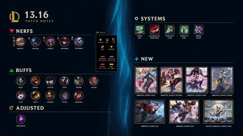Patch 13.16 notes .